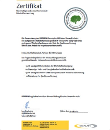 gewinn mit zertifikat img